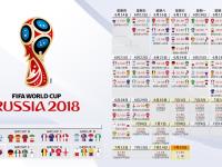 FB体育-2026世界杯C组巅峰对决，西班牙绝杀巴西，卢卡库成隐形导演引爆默契风暴